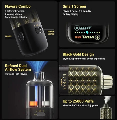 Buy Elfbar Combo 25000 – Dual Flavor Online | Express Delivery in Hyderabad
